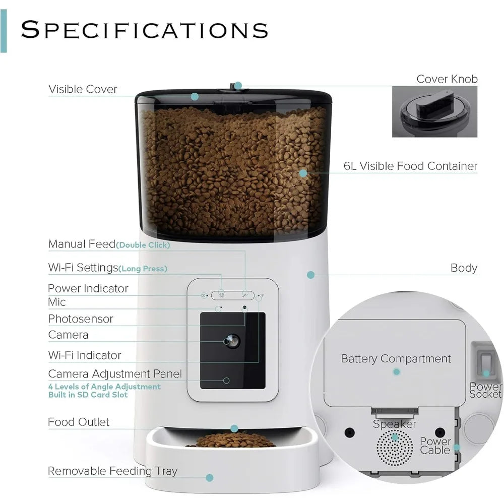 Automatic smart pet feeder controlled from your phone - SAPA PETS